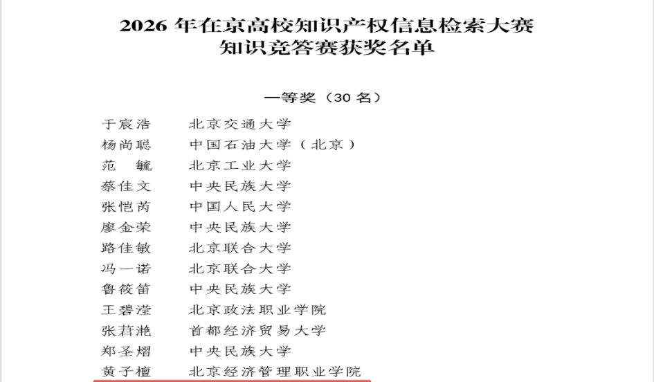 bat365在线平台学子于2026年在京高校知识产权信息检索大赛知识竞答赛上斩获佳绩